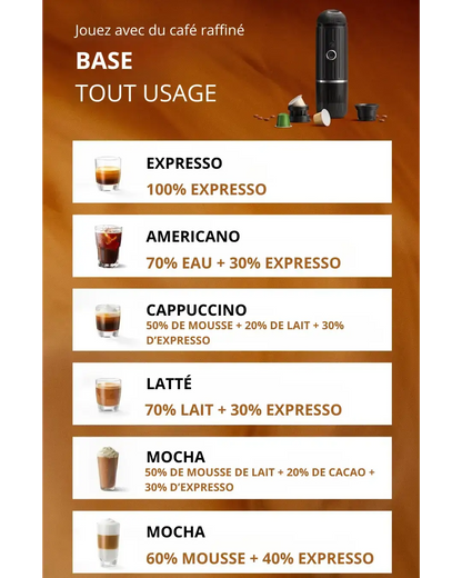 Photo lifestyle d'une personne appréciant un café préparé avec la machine